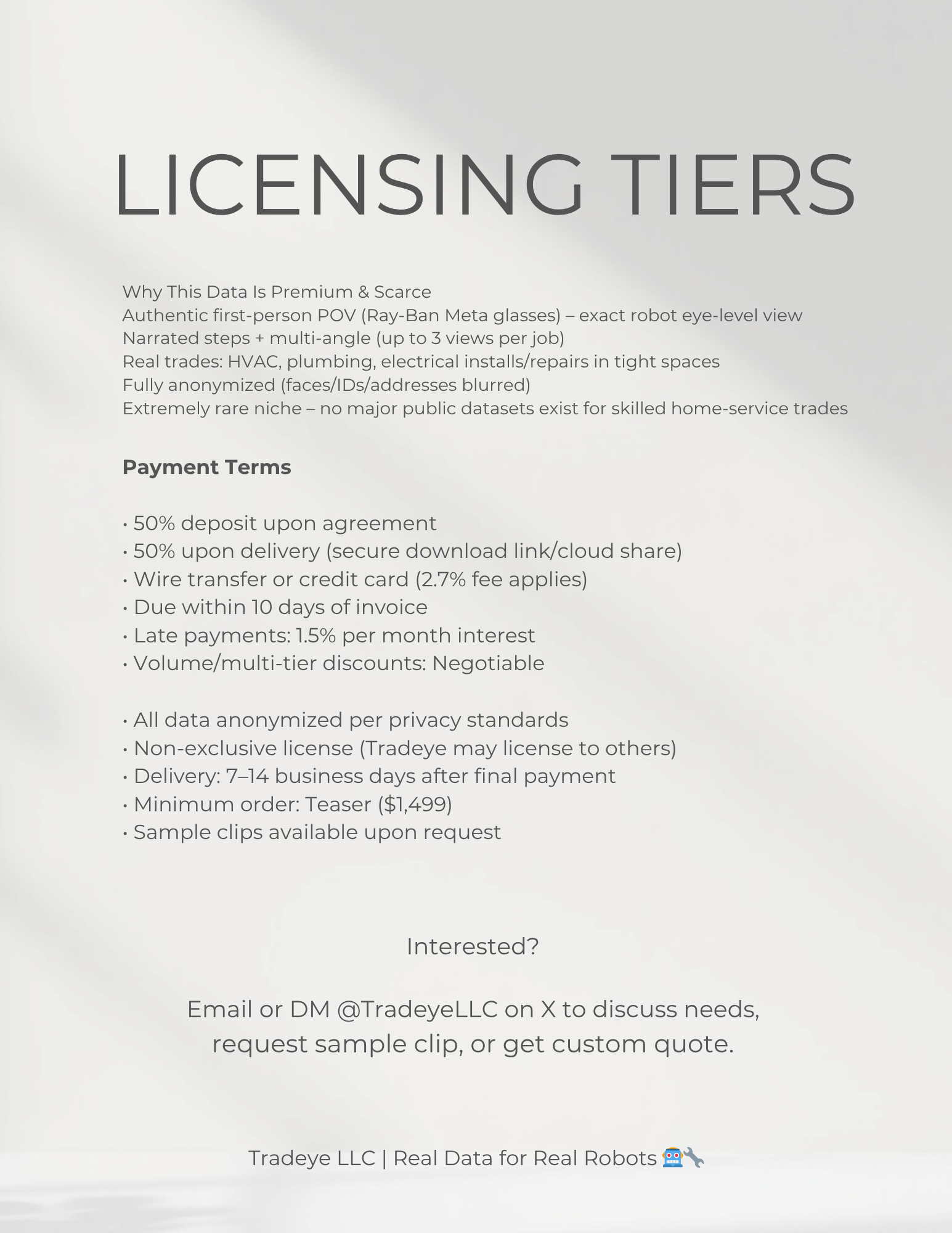 Tradeye AI data licensing tiers and pricing card